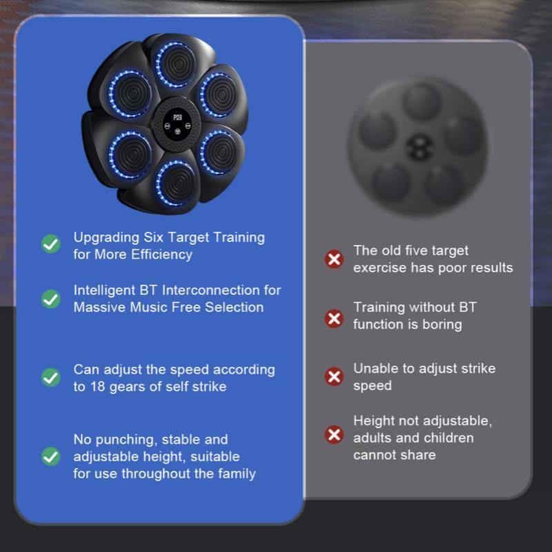 Hadéran BeatBox™ Music Boxing Machine